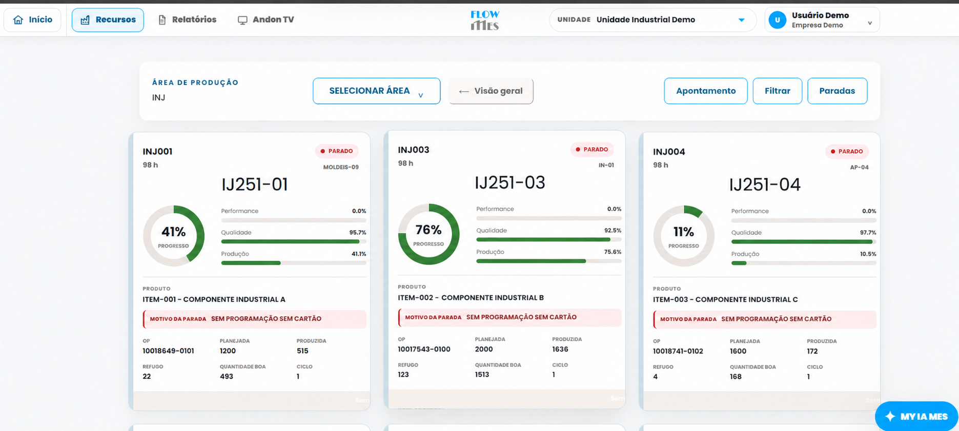 Cards de recursos e ordens de produção no FlowMES